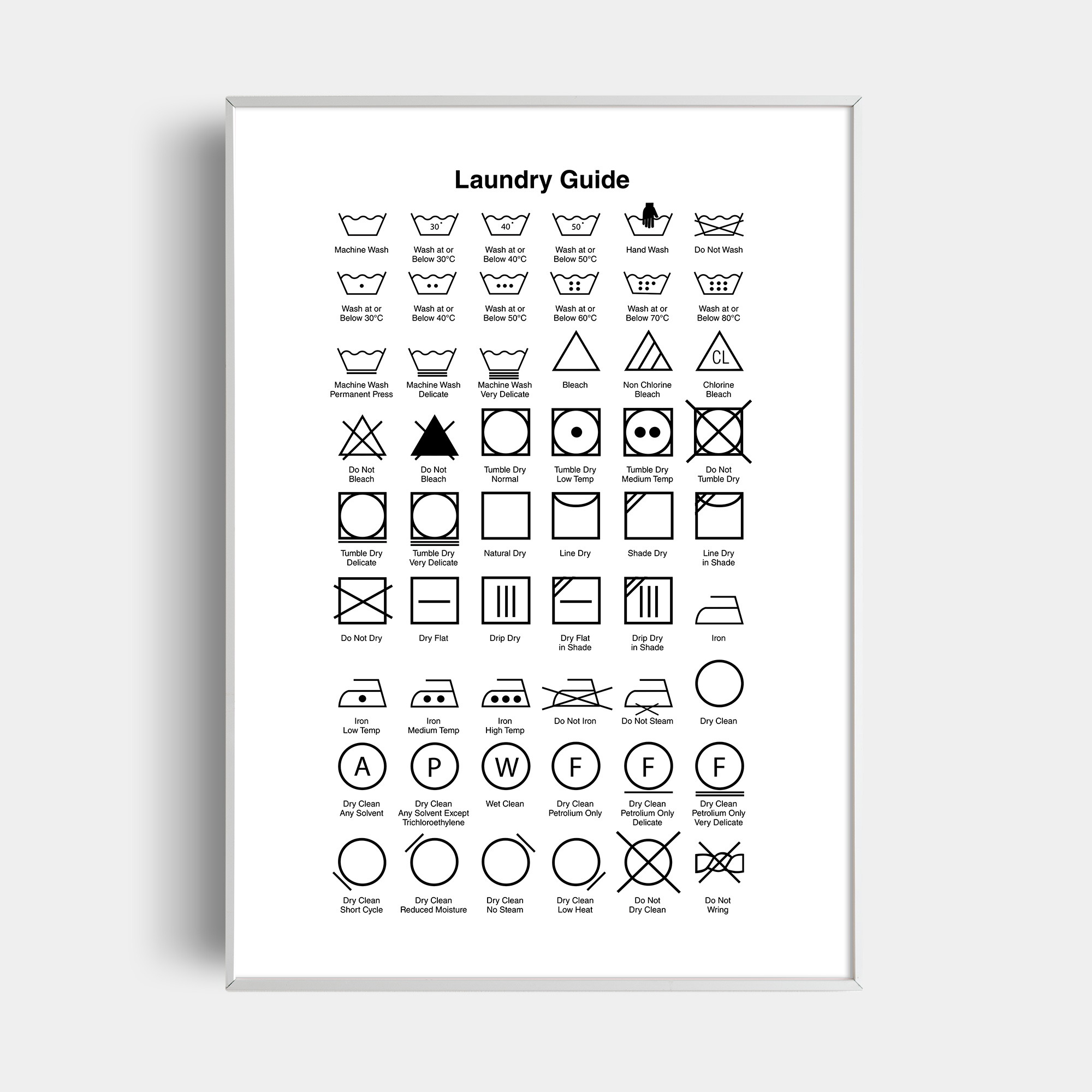 Laundry Guide Poster PDF Posters